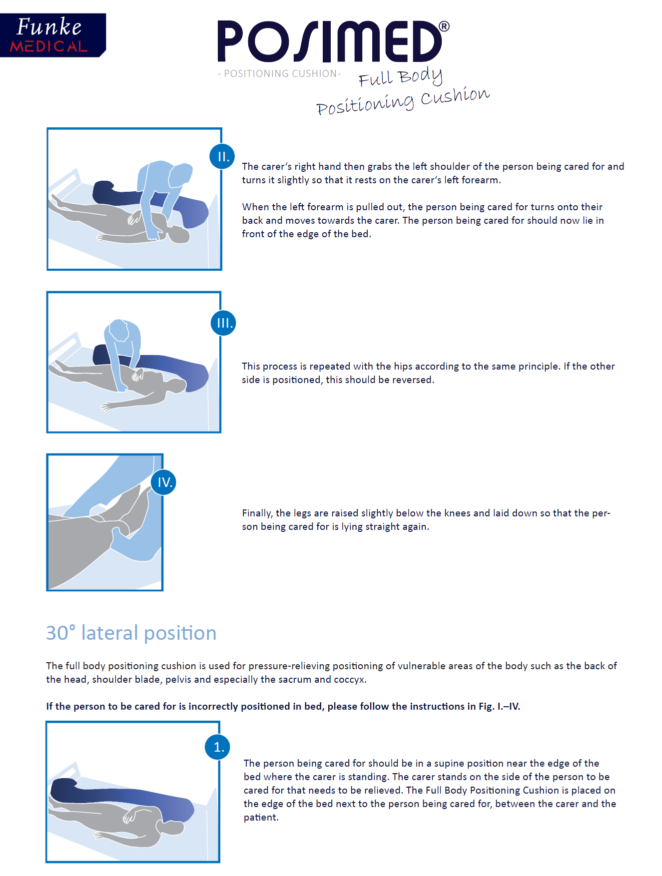 德國 30° Positioning Cushion 蛇形減壓墊 - 182 x 54cm (PO-LAGE1165) (德國製造):圖片 3