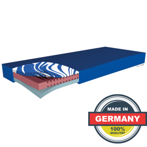 德國 Hyper Foam Gel 減壓床褥 (德國製造)【第4級減壓 + 超強溫度控制】