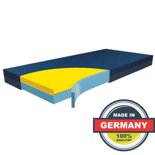 德國 Hyper Foam Visco Clinic 減壓床褥 (德國製造)【第3級減壓 + 記憶綿】【通過英國BS 7177中度防火】