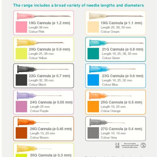 Alternative view of 日本 Terumo Agani Needle 針咀 (100個/盒)