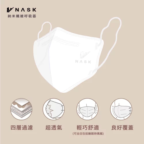 Alternative view of Nask N99 納米纖維呼吸器/醫用口罩 (成人) - L (盒裝：50片)【香港製造】