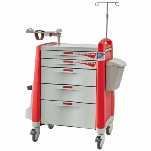 派藥車、急救車、 麻醉車