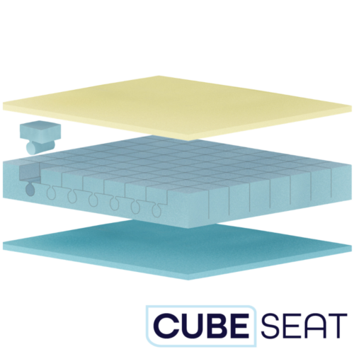 德國 Cubeseat 減壓海綿座墊【需特別減壓的位置，可抽走海綿方塊】【德國製造】