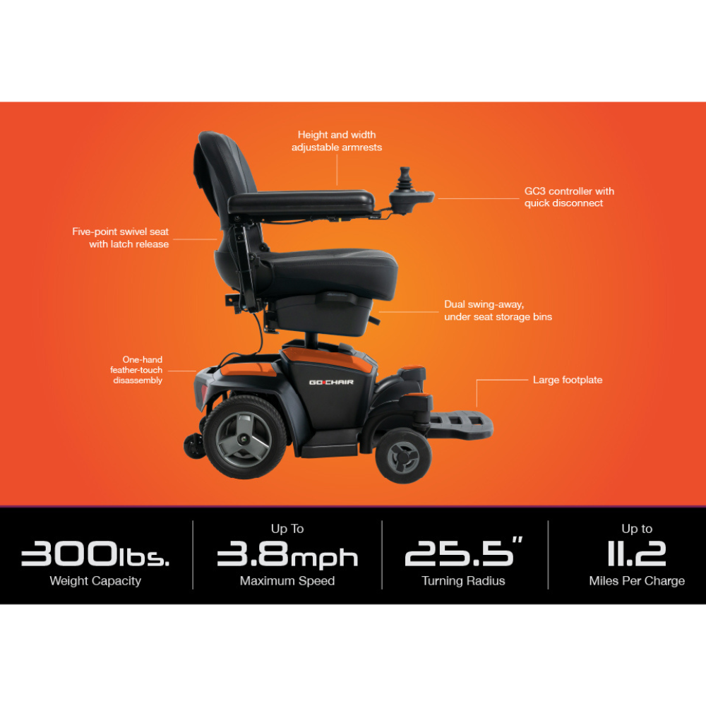 美國 Pride Go Chair 電動輪椅【Pride港澳唯一獨家總代理行貨】:圖片 3