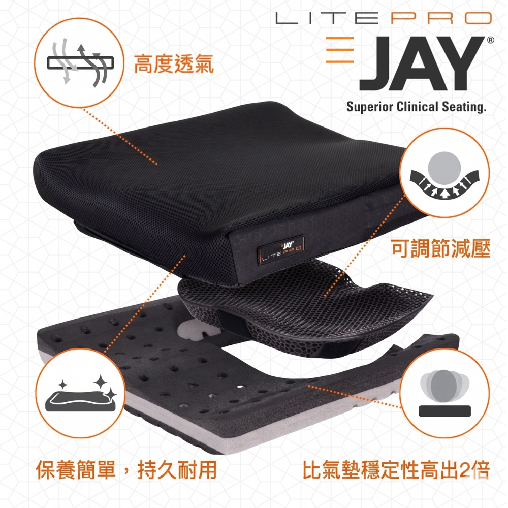 美國 Sunrise Jay LitePro 減壓座墊【只有2吋高】【承重330磅】【多個尺寸】