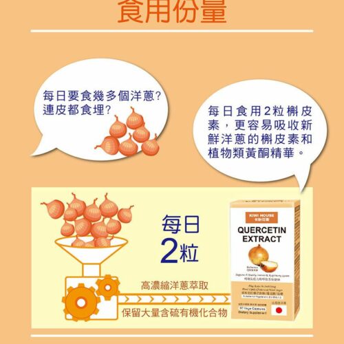 Alternative view of Kiwi House 卡怡可斯 Quercetin Extract 金裝洋蔥素 (盒/樽裝：60粒)【台灣製造】