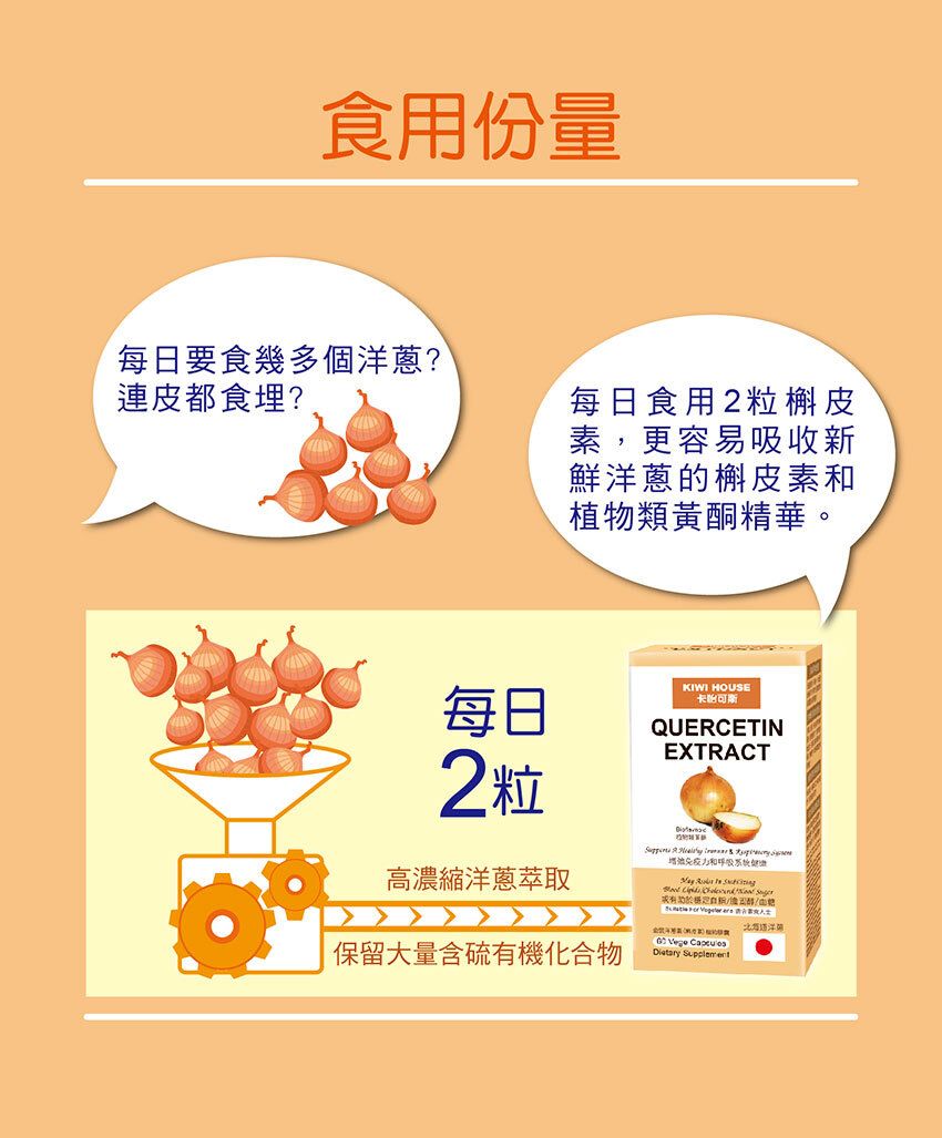 Kiwi House 卡怡可斯 Quercetin Extract 金裝洋蔥素 (盒/樽裝:60粒)【台灣製造】:圖片 2