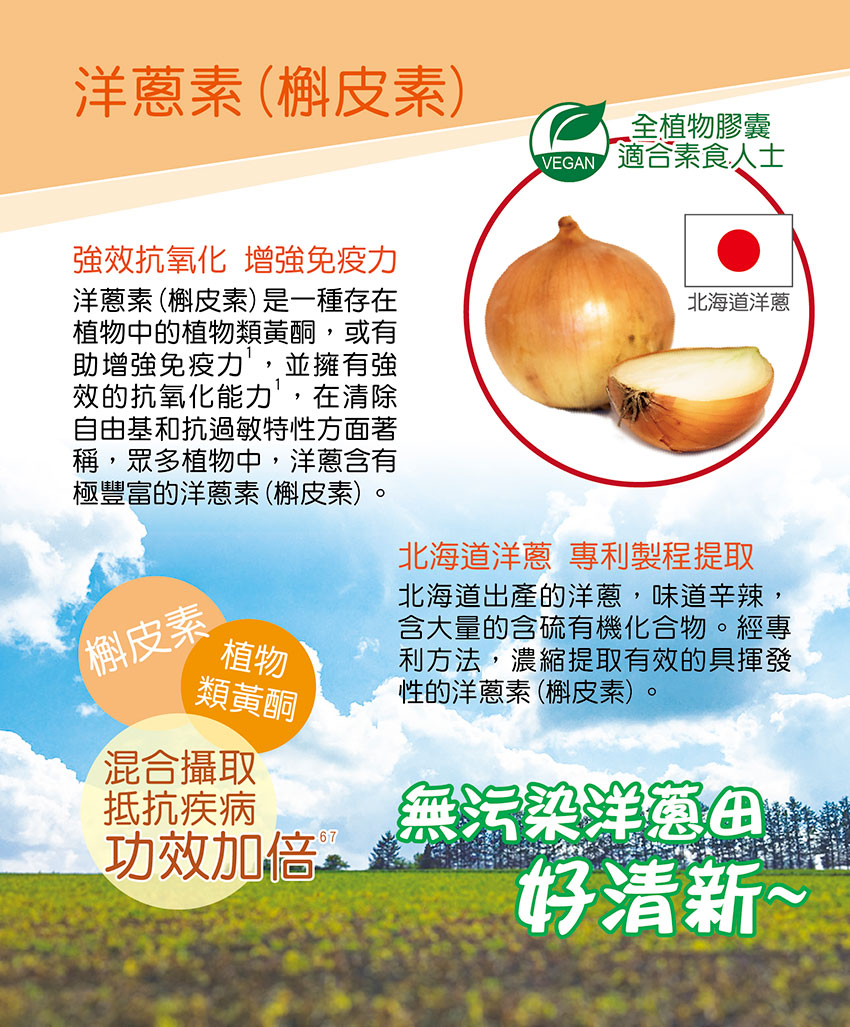 Kiwi House 卡怡可斯 Quercetin Extract 金裝洋蔥素 (盒/樽裝:60粒)【台灣製造】:圖片 3