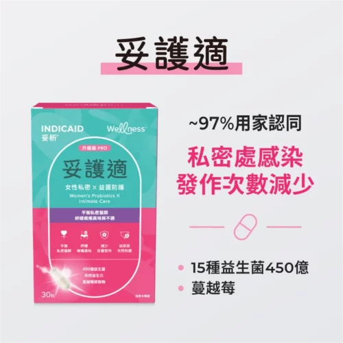 Indicaid 妥析 Wellness 妥護適 - 盒裝：30粒 [P0306]【加拿大製造】
